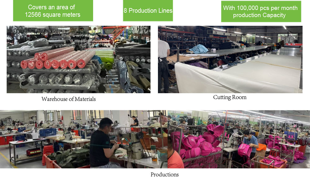 Ecoloombag production