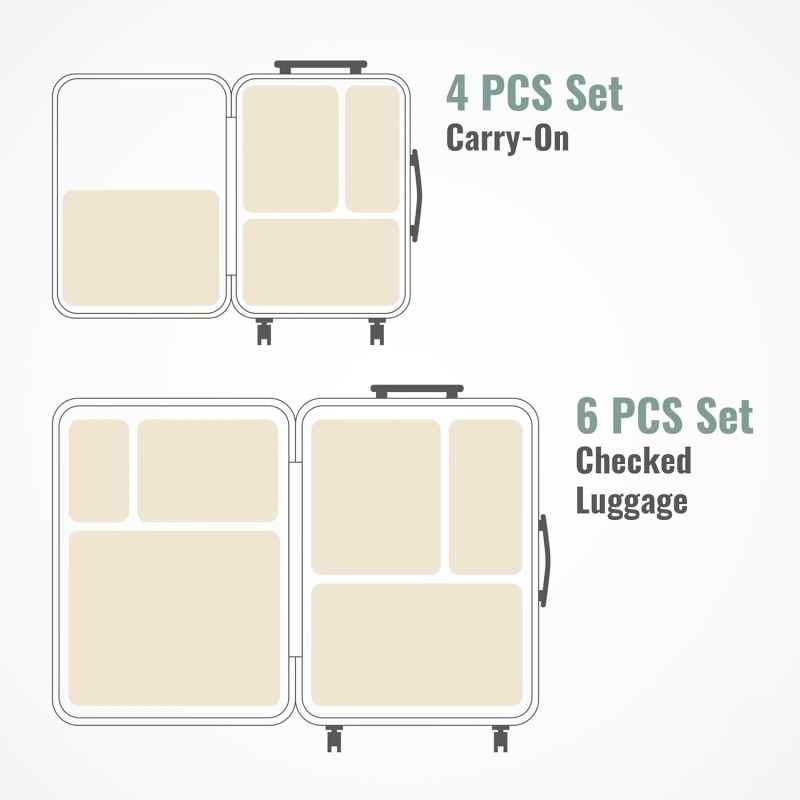 Travel organizers with ventilation